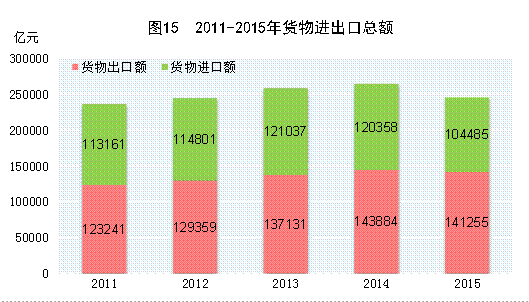 今夏最帅男发15款 剪完真精神 无论胖瘦都有型|ob欧宝体育(图2) ob欧宝体育