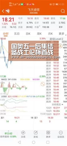 国奥五一后集结备战土伦杯首战东道主法国队|ob欧宝体育(图3) ob欧宝体育