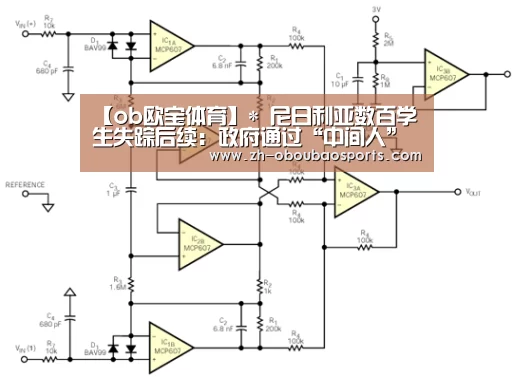 【ob欧宝体育】*
尼日利亚数百学生失踪后续:政府通过“中间人”展开谈判(图1) ob欧宝体育